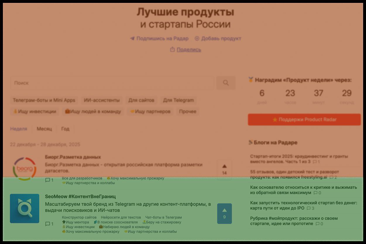 Фотография поста